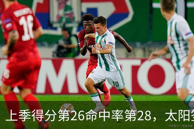 上季得分第26命中率第28，太阳签下布里奇斯进攻能翻身？